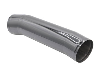 meta_title-option1-option2-option3-PRL Motorsports-sku