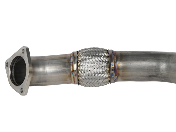 meta_title-option1-option2-option3-PRL Motorsports-sku
