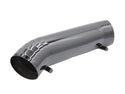 meta_title-option1-option2-option3-PRL Motorsports-sku