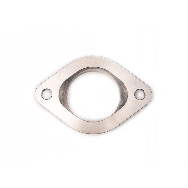 meta_title-option1-option2-option3-PRL Motorsports-sku