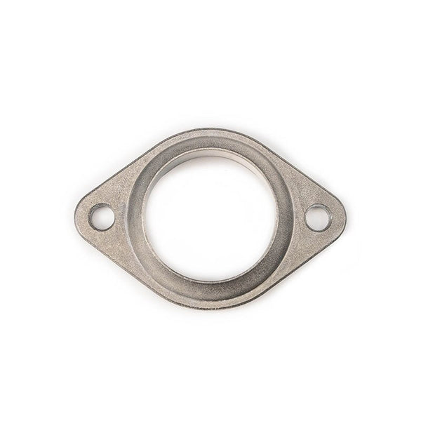 meta_title-option1-option2-option3-PRL Motorsports-sku