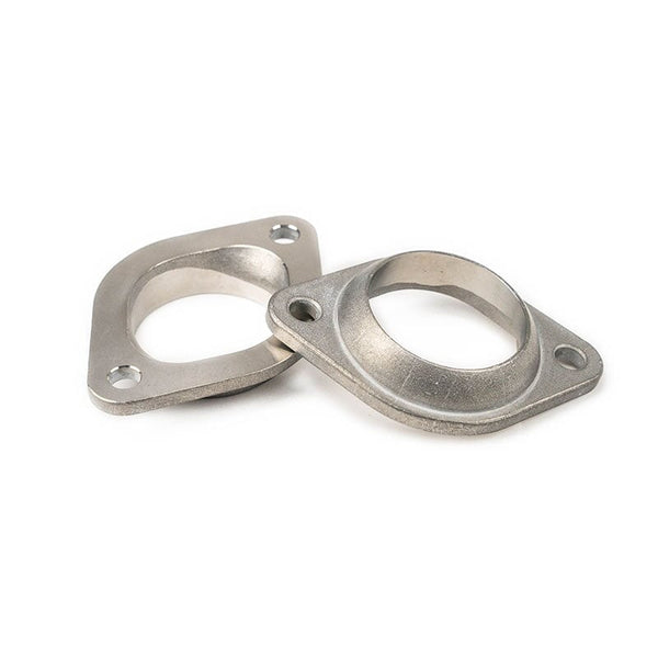 meta_title-option1-option2-option3-PRL Motorsports-sku