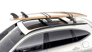 meta_title-option1-option2-option3-PRL Motorsports-sku